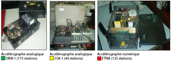 Différents types d'accélérographes qui composent le réseau du CGS